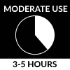 Rated for up to 5 Hours Use